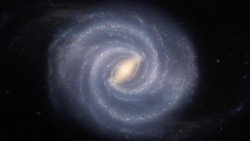 Our Galaxy and Stars: Summing Up (Our Galaxy and Stars) Instructional Video