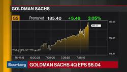 Goldman Sachs 4Q Earnings Beat on M&A Strength News Clip