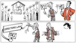 The Robin Hood Myth: Do Welfare Programs Really Benefit the Poor? Instructional Video