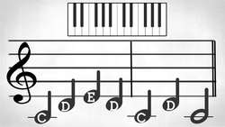 Skips in Music: Music Theory for Beginners! Instructional Video