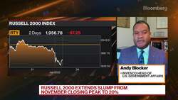 Tensions Rise on Russia, Ukraine Border News Clip