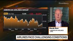 American Airlines CFO on Q2, Flight Capacity, Fuel Costs News Clip