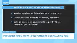 President Biden Steps Up Nationwide Vaccination Push News Clip