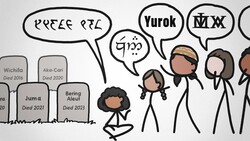 Why is the Number of Languages Increasing? Instructional Video