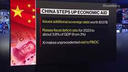 China Ramps Up Economic Support With New Debt Issuance News Clip