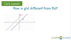 Exploring Vertical Translations of Linear Equations Instructional Video