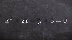 Using completing the square to identify focus, directrix and vertex of a parabola Instructional Video