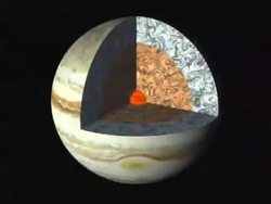 Jupiter, The King of Planets: Probing Jupiter and its moons Instructional Video