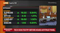 Big Tech CEOs Testify Before Congress News Clip