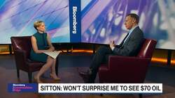 Texas Oil Regulator Defends Flaring Exceptions Amid Williams' Lawsuit News Clip