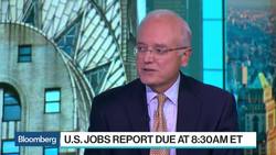 Gabelli Fund's Ward Says You've Got to Be in This Market News Clip