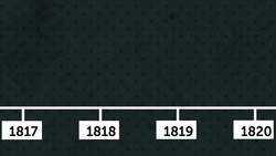 Birth of the Lone Star State Instructional Video