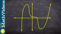 Learn how to find the end behavior given a graph of a polynomial Instructional Video