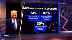 US Job Growth and Bidenomics News Clip