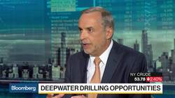 Where and How Trade Tension Is Impacting the Oil Market News Clip