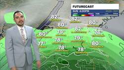 Warm, muggy conditions with some sun and showers in the Bronx Instructional Video