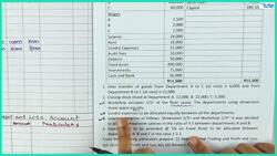 Departmental Accounts: Interdepartmental Transfers and Balance Sheet Preparation Instructional Video