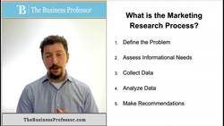 Marketing - What is the Marketing Research Process Instructional Video
