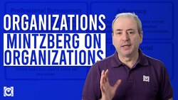 Henry Mintzberg's 4 plus 2 Organizational Types Instructional Video