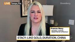 Optimal Capital's Stacy on Markets, Strategy News Clip