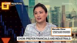 JPM's Chow on Markets and Strategy News Clip