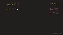 Data Structures and Algorithms The Complete Masterclass - Max Stacks Instructional Video