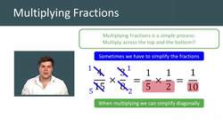 Multiplying Fractions: How to Simplify and Solve Instructional Video