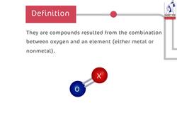 Chemical Compounds: Oxides Instructional Video