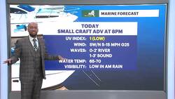 Temperatures dip 10-20 degrees for the Hudson Valley. Frost concerns are popping up News Clip