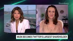 Twitter Jumps on Musk Stake News News Clip