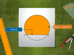 Chords in a Circle Instructional Video