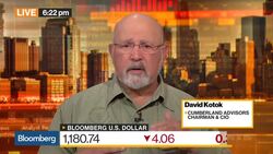 Dollar May Have Not Peaked Yet, Cumberland Advisors CIO Says News Clip