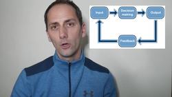 Why is Ronaldo so good Information Processing Model- GCSE PE Instructional Video