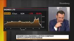 Bitcoin May Rise to $100,000 Within 3, 4 Months: Diginex CEO News Clip