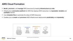 AWS Serverless Microservices with Patterns and Best Practices - AWS Cloud Formation Instructional Video