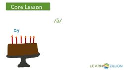 Decoding Words with Long A and U Sounds at the End of Syllables Instructional Video