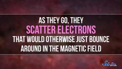How We Solved the Mystery of Pulsating Auroras Instructional Video