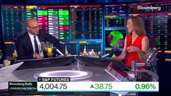 Lisa's Market Movers News Clip