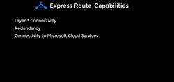 AZ-104: Microsoft Azure Administrator Full Course - Express Route - II Instructional Video