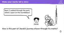 Expressive mark-making Instructional Video