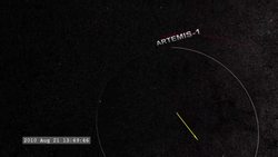 NASA | ARTEMIS Orbits Magnetic Moon Instructional Video