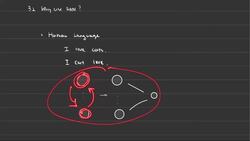 Fundamentals of Neural Networks - Why Use RNN Instructional Video