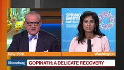 IMF's Global Growth Outlook Cut to Lowest Since Financial Crisis News Clip