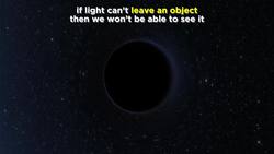 How to Make Black Holes (Both Regular and Supermassive) Instructional Video