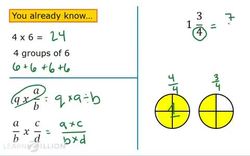 Solving Mixed Number Multiplication Problems with the Standard Algorithm Instructional Video