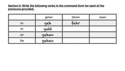Command Form - German 1 WS Explanation - Deutsch lernen Instructional Video