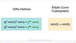 SSL Complete Guide 2021: HTTP to HTTPS - Comparing Formulas Instructional Video