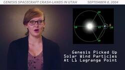 OTD In Space - September 8: Genesis Spacecraft Crash-Lands In Utah Instructional Video