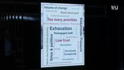 Transformation Is Personal Instructional Video