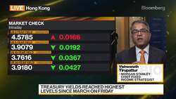 Morgan Stanley: 'Long' 5-Year Treasuries, Warming Up for Duration News Clip